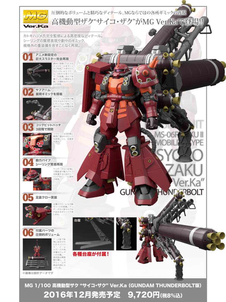 ガンプラ 冬休みにおすすめしたいmgキット2選をあげてけ Gundam Log ガンダムまとめブログ ガンプラ 冬休みにおすすめしたいmgキット2選をあげてけ Gundam Log ガンダムまとめブログ