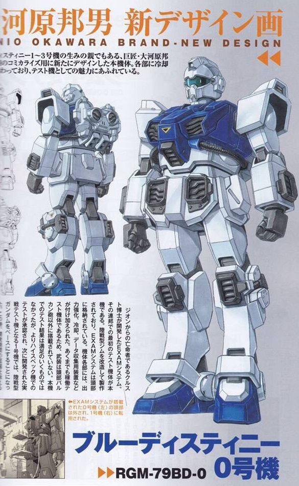 ガンダム ブルーディスティニー０号機 大河原邦男氏デザイン の姿が明らかに Gundam Log ガンダムまとめブログ