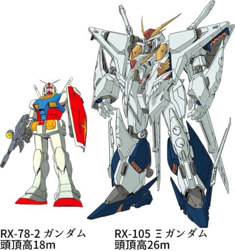 クスィーガンダムと初代ガンダムを並べてみると…