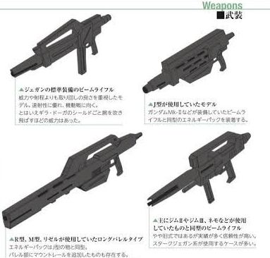※【ガンダム】好きなビームライフル発表会