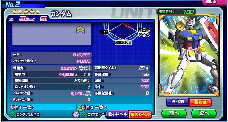 悲報 ガンダムトライブがインフレし過ぎで月光蝶が99京ダメージの攻撃力に Gundam Log ガンダムまとめブログ