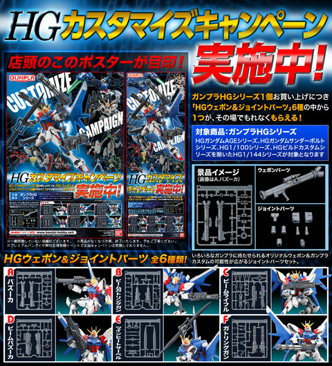 ガンプラ HGカスタマイズキャンペーン ウェポン＆ジョイント