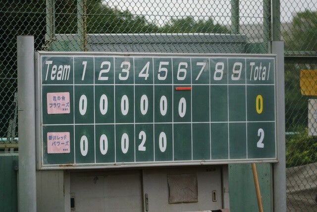 LINE_ALBUM_2025104 川崎市学童軟式野球大会準々決勝VS花の台フラワーズ_251007_1