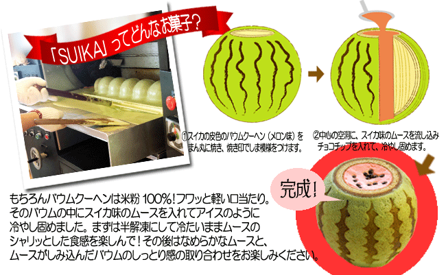すいか バウムクーヘン 変わったお菓子が話題 タイムセール情報も Red Wave News すいか バウムクーヘン 変わったお菓子が話題 タイムセール情報も Red Wave News