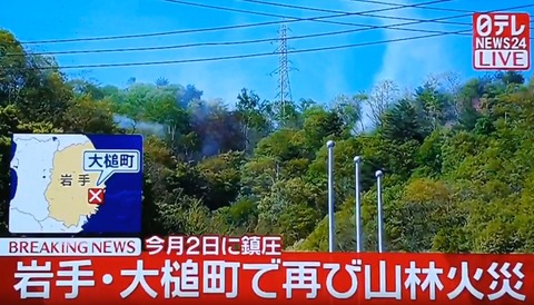 6rdf題