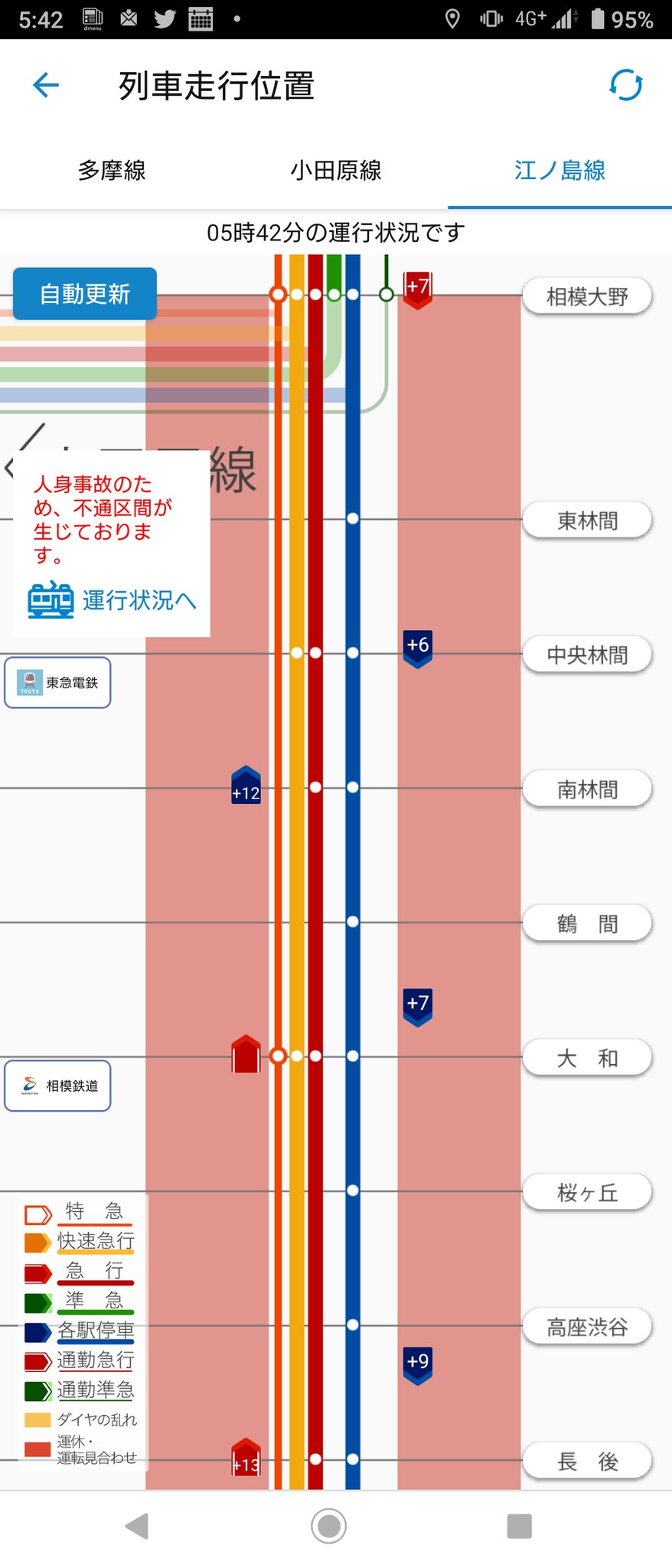 現地の状況まとめ 朝5時から踏切人身事故 通勤通学ダイヤ乱れ注意 小田急江ノ島線 高座渋谷駅 長後駅で人身事故 小田急小田原線など遅延4 2 小田急線 事件事故 災害速報ニュース