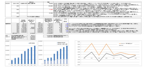 230414元本