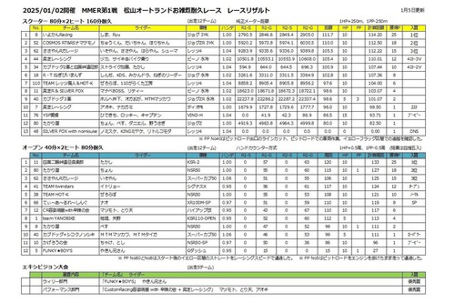MTMスケジュール表01