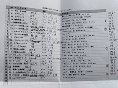 全楽耐20231203_26_0