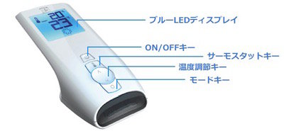 Proflame GTMF Remote Control