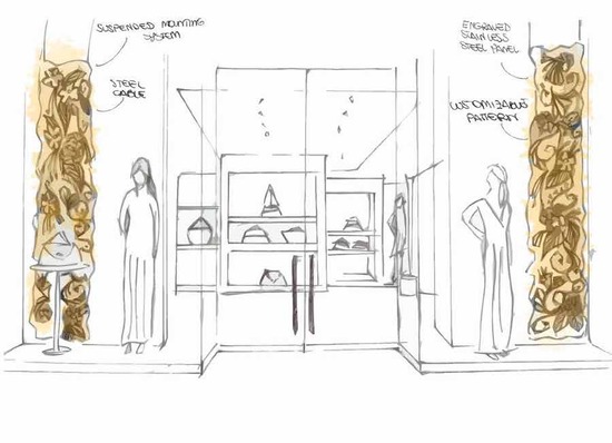 Decorative panels for shop windows
