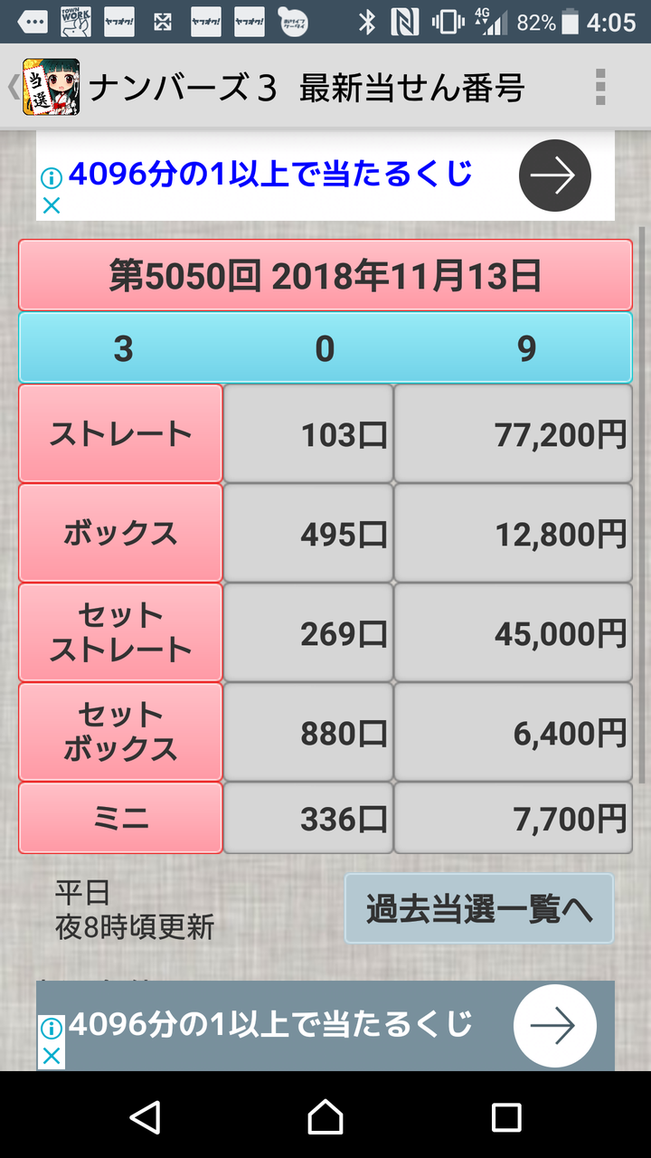 速報 ナンバーズ 4 結果