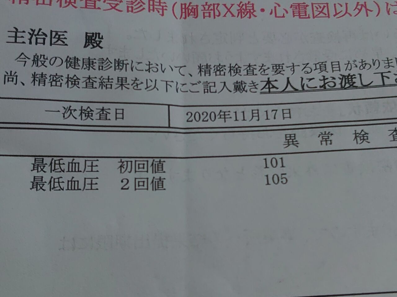 健康診断で高血圧で引っかかったら 旨い夜勤明けメシ Com
