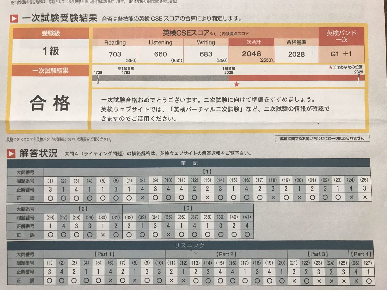 個人成績表が届きました 英検1級合格を目指すブログ