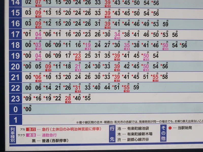 案内標識の更新が進む東上線 虹ブログ
