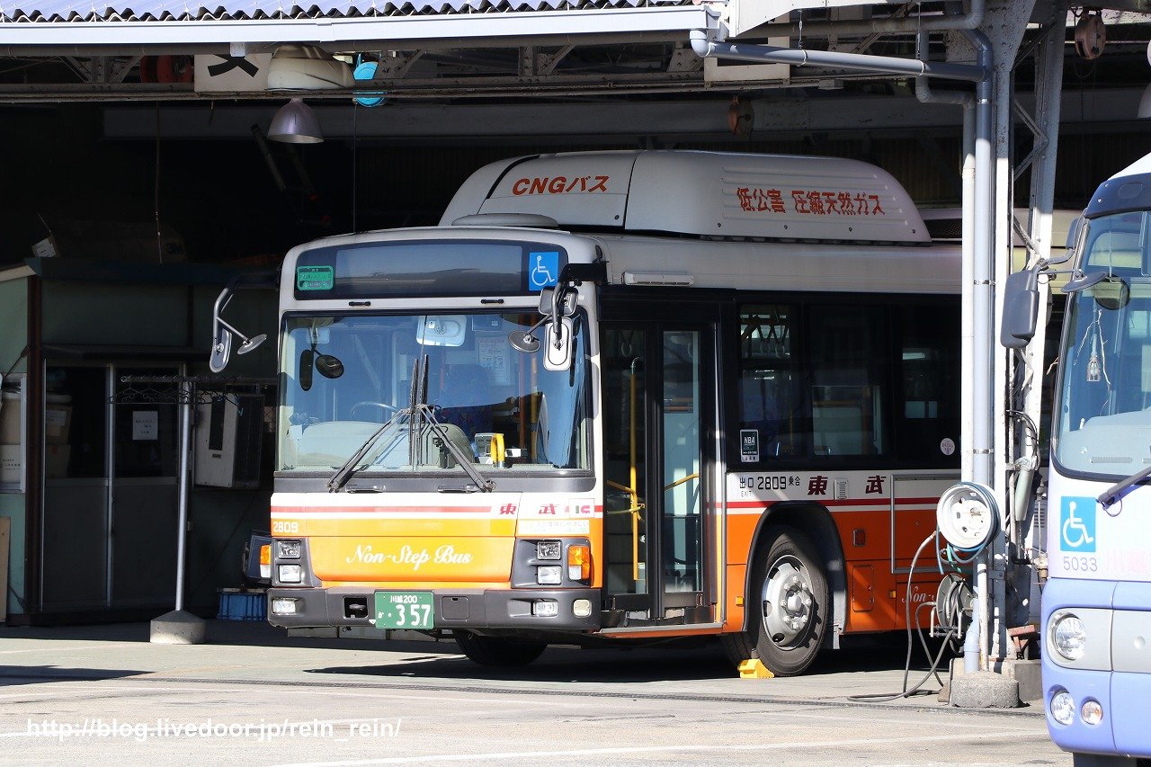 東武坂戸2809号車除籍 虹ブログ