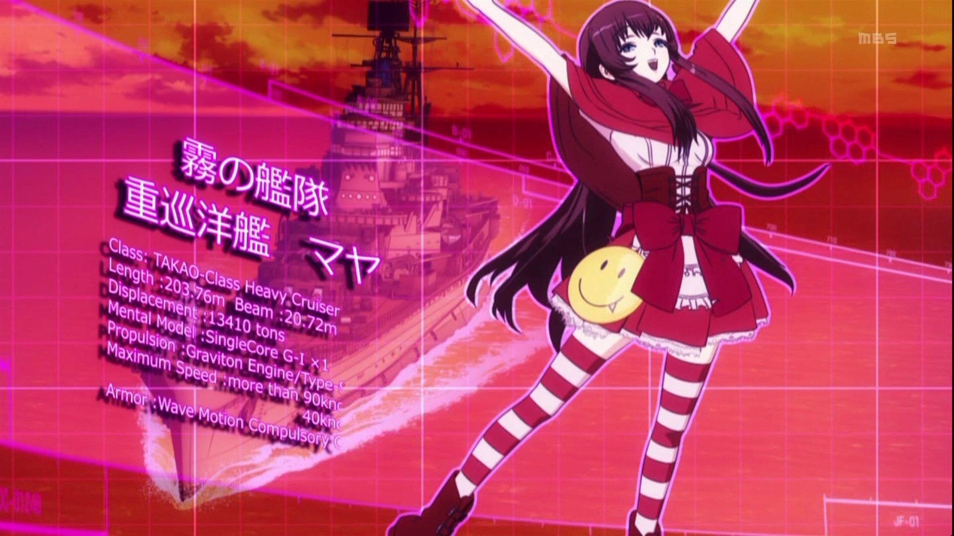 蒼き鋼のアルペジオ とあるダイエッターの頑張る日々