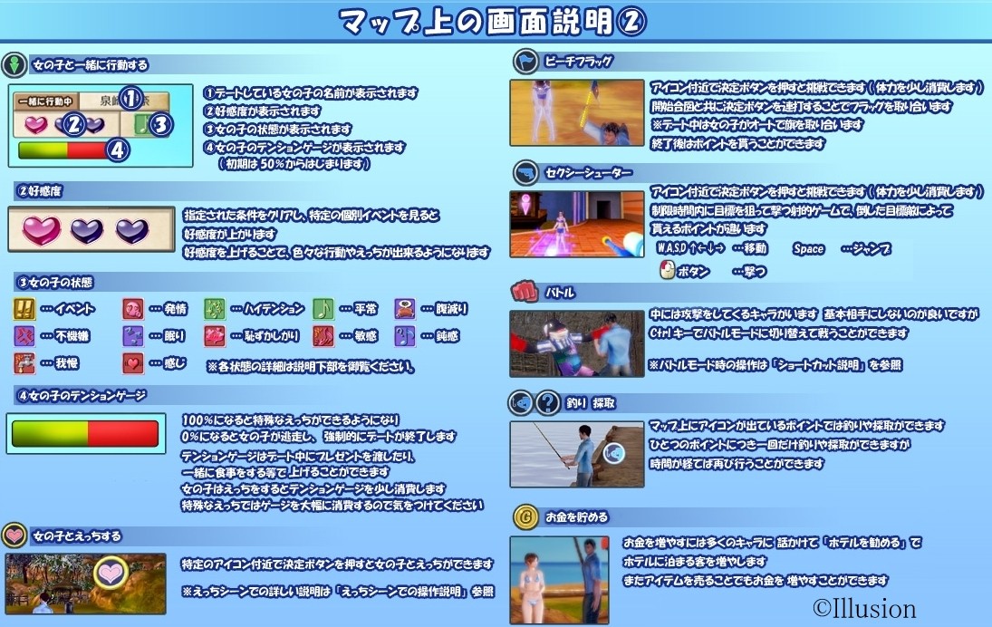 Sexyビーチプレミアムリゾート マニュアル熟読 初アイテムは危険なキノコ レインの忘却冒険記