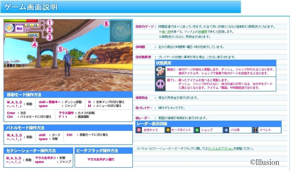 Sexyビーチプレミアムリゾート マニュアル熟読 初アイテムは危険なキノコ レインの忘却冒険記 Sexyビーチプレミアムリゾート マニュアル熟読 初アイテムは危険なキノコ レインの忘却冒険記