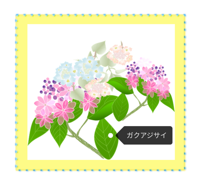 Saraponの趣味blog Saraponの趣味blog