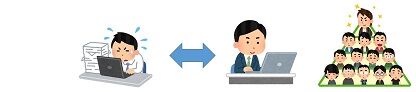 現代貨幣理論とマクロ経済13