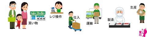 国家観1