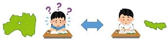 現代貨幣理論とマクロ経済12