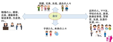国家観4