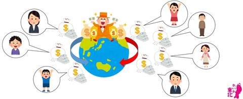 デジタル田園都市国家構想問題点6