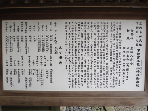 下野国一宮・宇都宮二荒山神社(うつのみやふたあらやまじんじゃ)画像