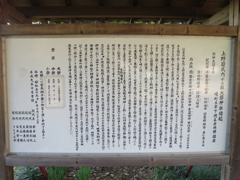 上野国五宮・大國神社(おおくにじんじゃ)画像