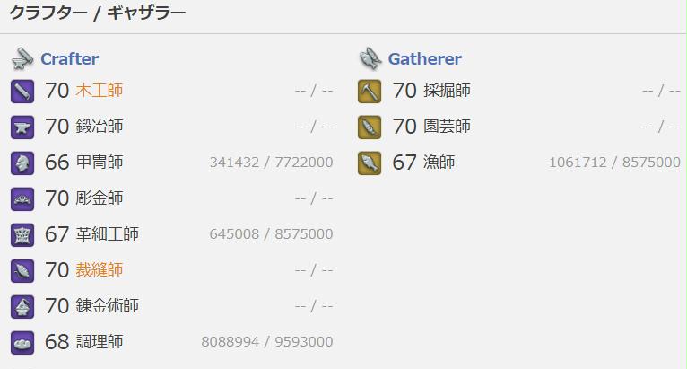 Lv70からのグラカン納品って 日々是楽しむ エレ の世迷言