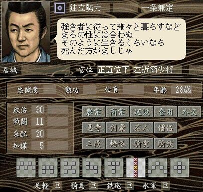 一条兼定 ステータス