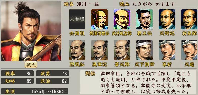 悲報 信長の野望の武将 信長の野望なのに能力値トップが無名の雑魚な件 歴ネタまとブ