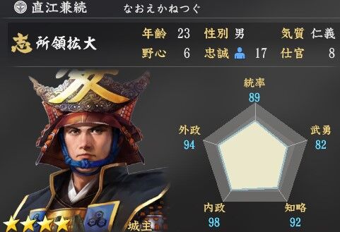 悲報 直江兼続のイメージ 愛しかない 歴ネタまとブ 悲報 直江兼続のイメージ 愛しかない 歴ネタまとブ