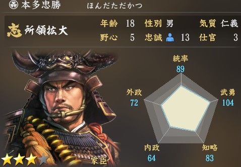 本多忠勝 あっ死にそう辞世の句詠まなきゃ 死にたくない 嗚呼死にたくない 死にたくない 歴ネタまとブ 本多忠勝 あっ死にそう辞世の句詠まなきゃ 死にたくない 嗚呼死にたくない 死にたくない 歴ネタまとブ