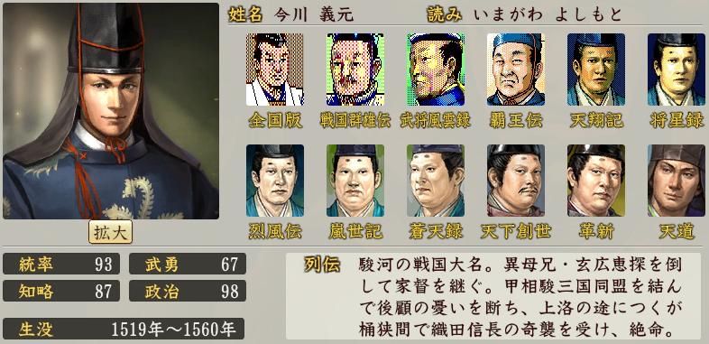 コーエーは今川義元さんに謝るべきだよね 歴ネタまとブ コーエーは今川義元さんに謝るべきだよね 歴ネタまとブ