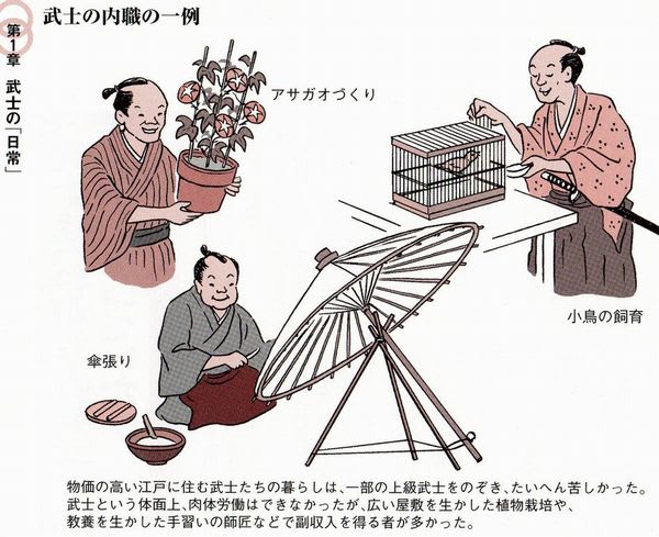江戸時代に副業 許されていたのは下級武士だけ 歴ネタまとブ