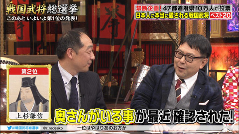 悲報 上杉謙信女性説完全に否定される 歴ネタまとブ