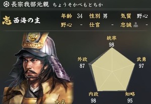 2018y03m31d_212806506