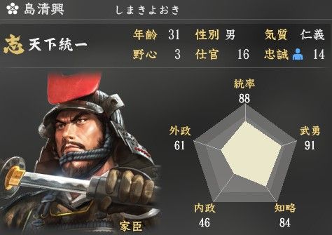 島左近について知ってること 歴ネタまとブ 島左近について知ってること 歴ネタまとブ