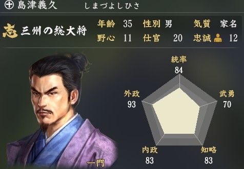 速報 信長の野望初心者ワイ 島津家でプレイ開始 歴ネタまとブ 速報 信長の野望初心者ワイ 島津家でプレイ開始 歴ネタまとブ