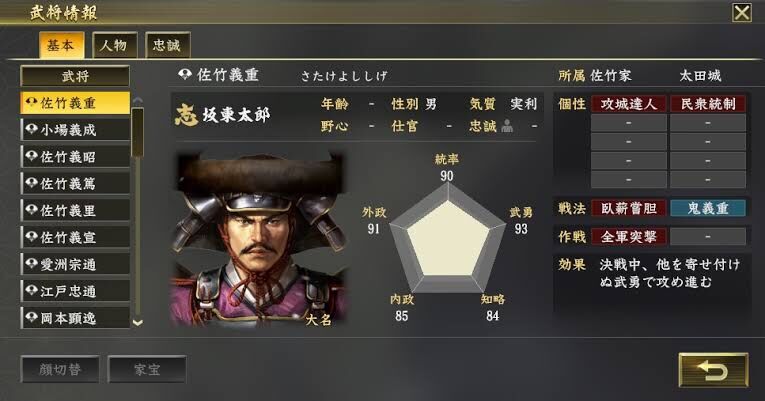 佐竹義重とかいう何やったか知らんけど信長の野望でやたら強いおっさん 歴ネタまとブ 佐竹義重とかいう何やったか知らんけど信長の野望でやたら強いおっさん 歴ネタまとブ