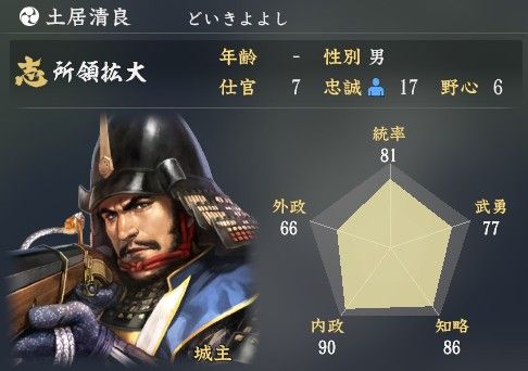 歴ネタまとブ『信長の野望･大志』　デモ版公開　武将の新グラや志など色々判明コメントコメントする