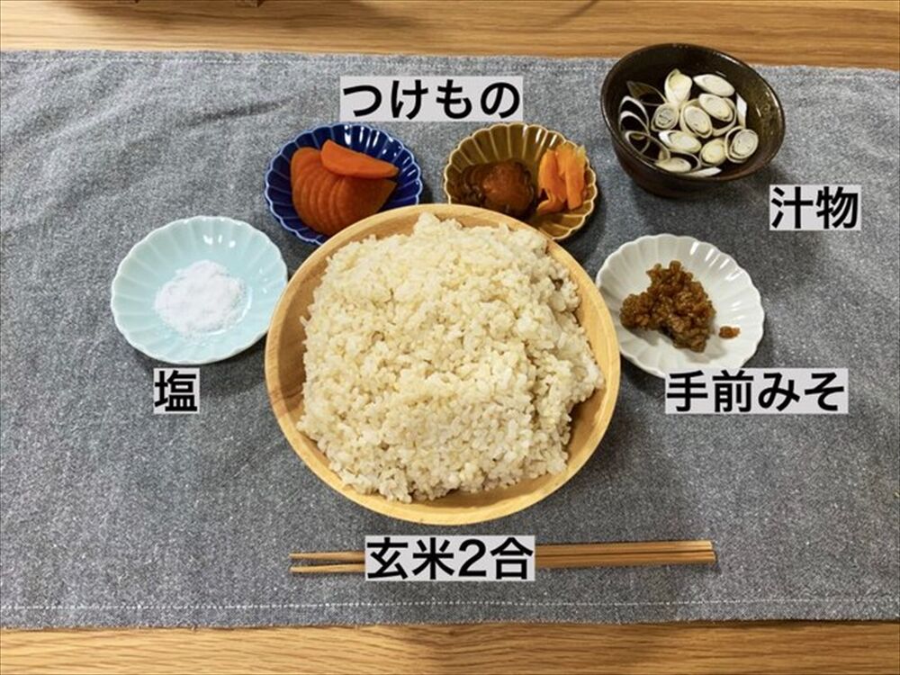 画像 社会学博士が 江戸時代のごはん を再現 ご先祖様はこんなもん食ってたんか 歴ネタまとブ 画像 社会学博士が 江戸時代のごはん を再現 ご先祖様はこんなもん食ってたんか 歴ネタまとブ