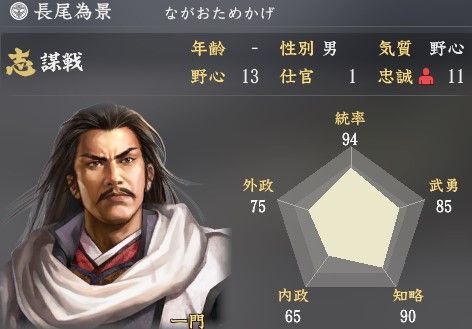 信長の野望の武田信玄上杉謙信北条氏康今川義元がめっちゃ強い まあわかる 歴ネタまとブ 信長の野望の武田信玄上杉謙信北条氏康今川義元がめっちゃ強い まあわかる 歴ネタまとブ