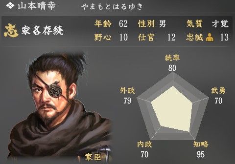 戦国時代 歴ネタまとブ 戦国時代 歴ネタまとブ