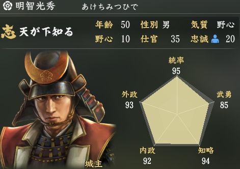 裏切り者だが共感できる戦国武将 歴ネタまとブ