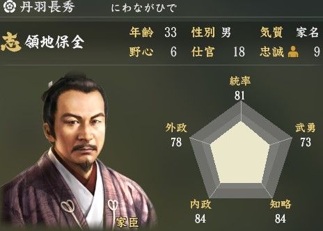長秀 丹羽