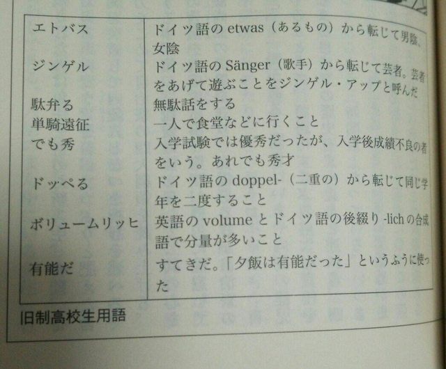 大正時代の若者言葉wwwwwwwww 歴ネタまとブ 大正時代の若者言葉wwwwwwwww 歴ネタまとブ